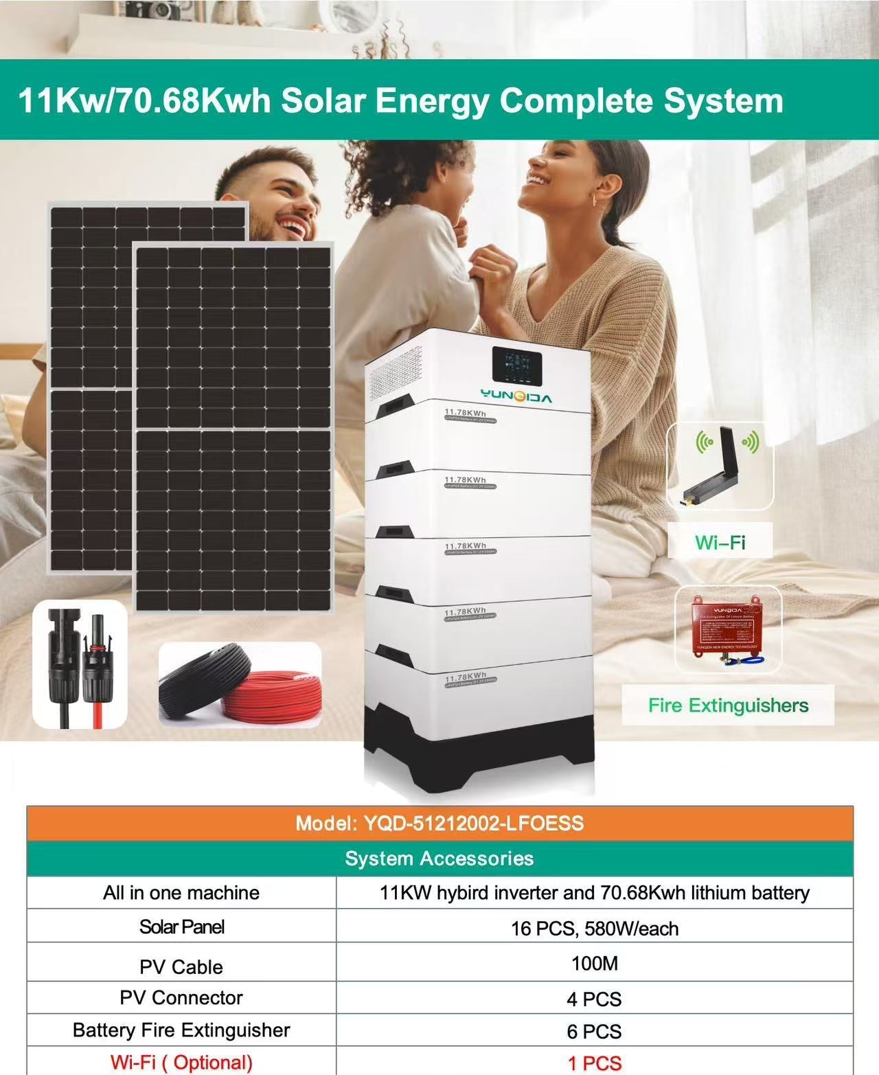 COMPLETE ESS (INCLUDING SOLAR PANELS AND PV CABLE)