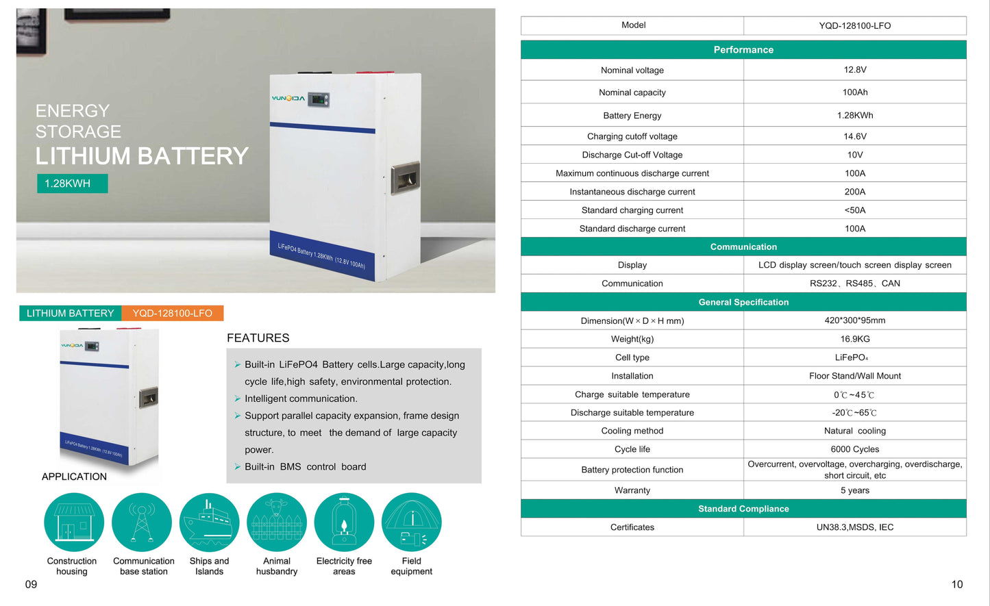 1.28KWh Lithium battery