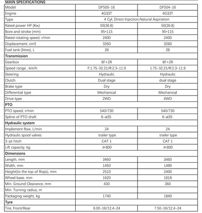DF500/504-16 TRACTOR: POWER MEETS PRECISION