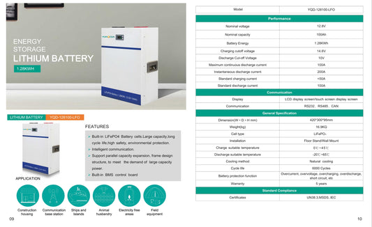 1.28KWh Lithium battery